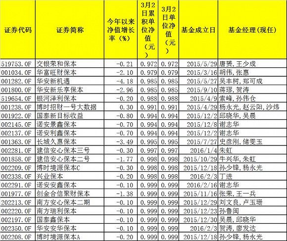 14570510391410300_a580xH