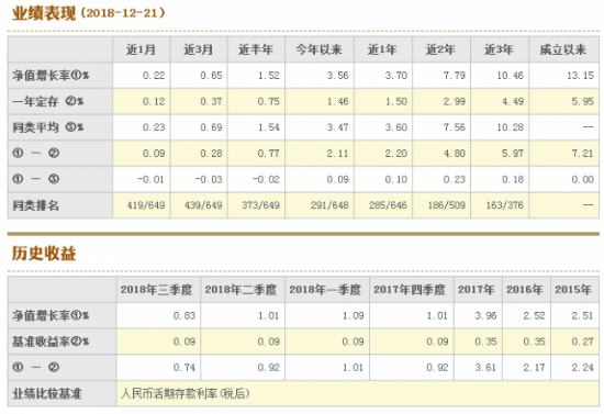 QQ截图20181225135512