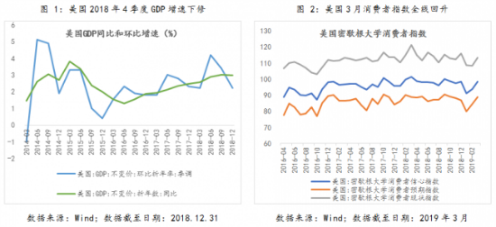 QQ截图20190401163047