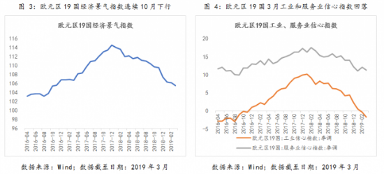 QQ截图20190401163057