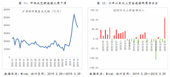 QQ截图20190401163423