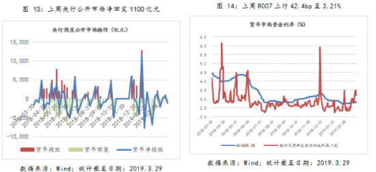 QQ截图20190401163525