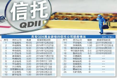 QQ截图20191114082140