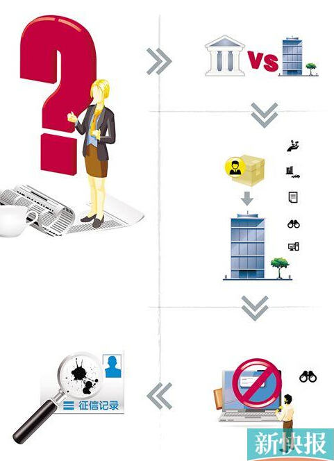 d2存款证明原件返还吗 caijing.chinadaily.com.cn